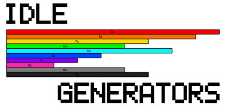 Buy Idle: Generators Steam Key Default Title Steam key – fast digital delivery | Volt Keys