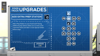 Blueprint-style graphic of food truck upgrades with icons and text on a blue background