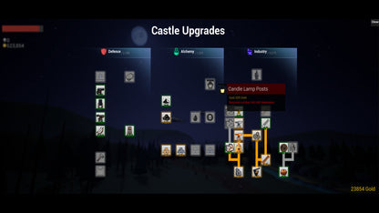 Buy Castle Commander Steam Key Default Title Steam key – fast digital delivery | Volt Keys