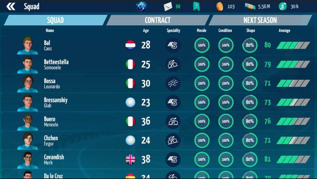 Buy Live Cycling Manager 2023 Steam Key Default Title Steam key – fast digital delivery | Volt Keys