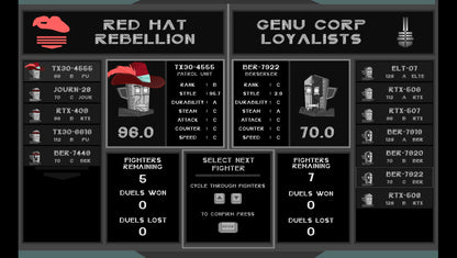Buy Hats Are Not Allowed Steam Key Default Title Steam key – fast digital delivery | Volt Keys