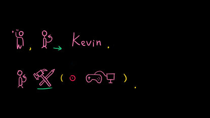 Buy Kevin(1997-2077) Steam Key Default Title Steam key – fast digital delivery | Volt Keys