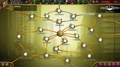 Buy Urban Empire PC Steam Key Default Title Steam key – fast digital delivery | Volt Keys