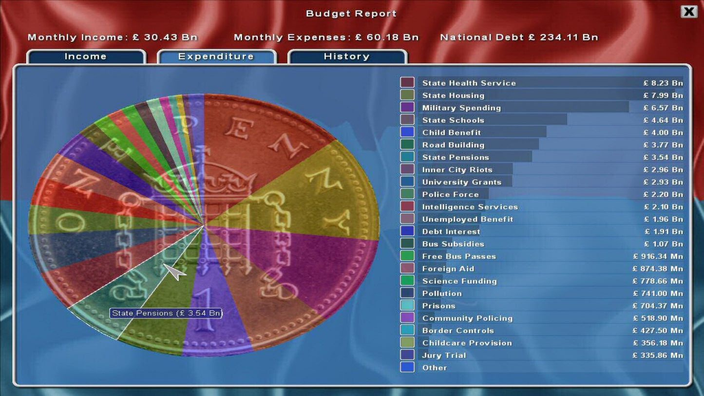 Buy Democracy 2 Steam Key Default Title Steam key – fast digital delivery | Volt Keys