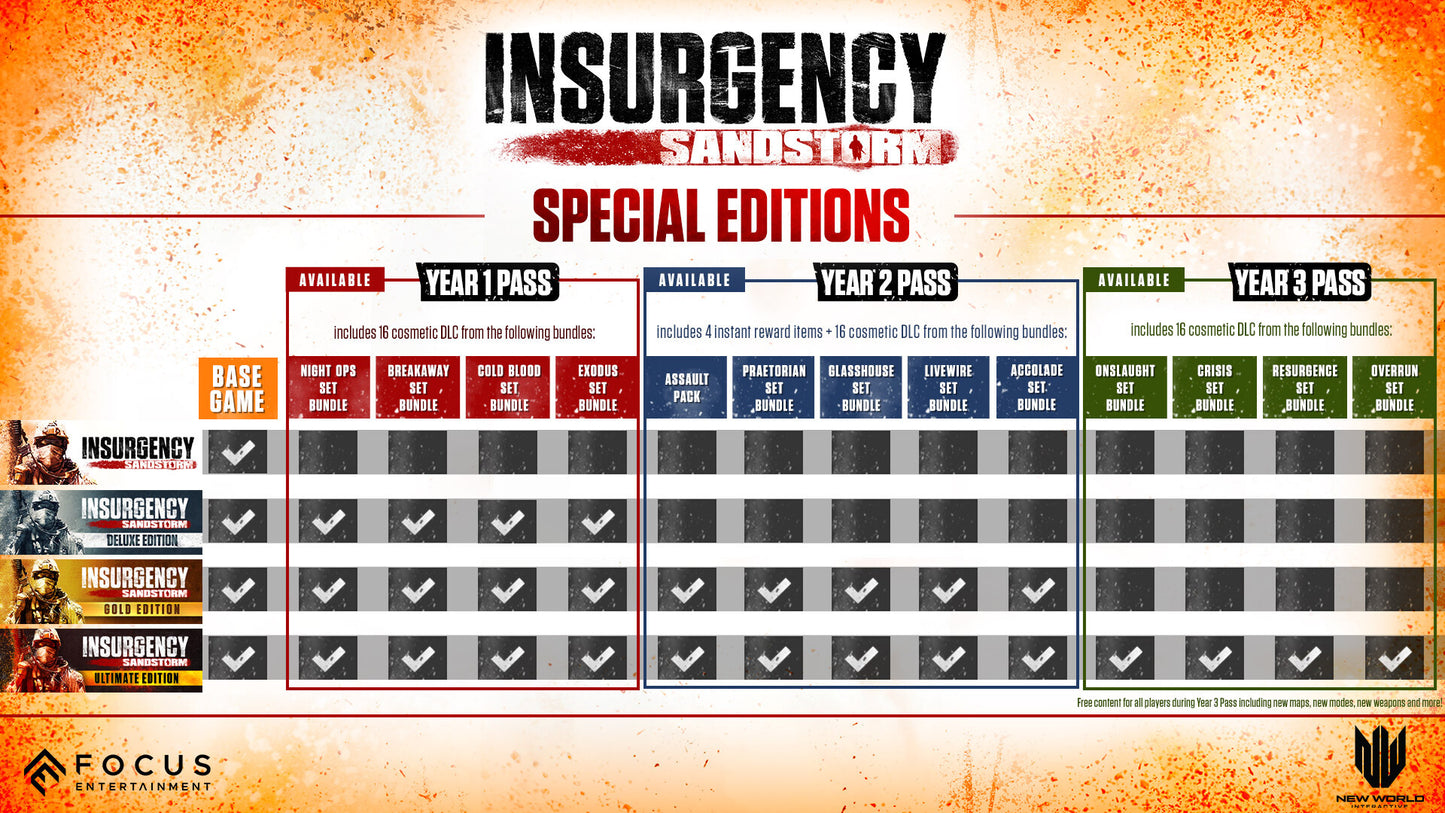 Buy Insurgency: Sandstorm DE Steam Key Default Title Steam key – fast digital delivery | Volt Keys