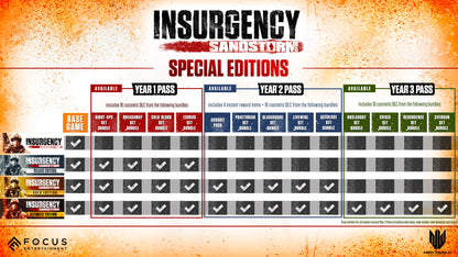 Buy Insurgency: Sandstorm DE Steam Key Default Title Steam key – fast digital delivery | Volt Keys