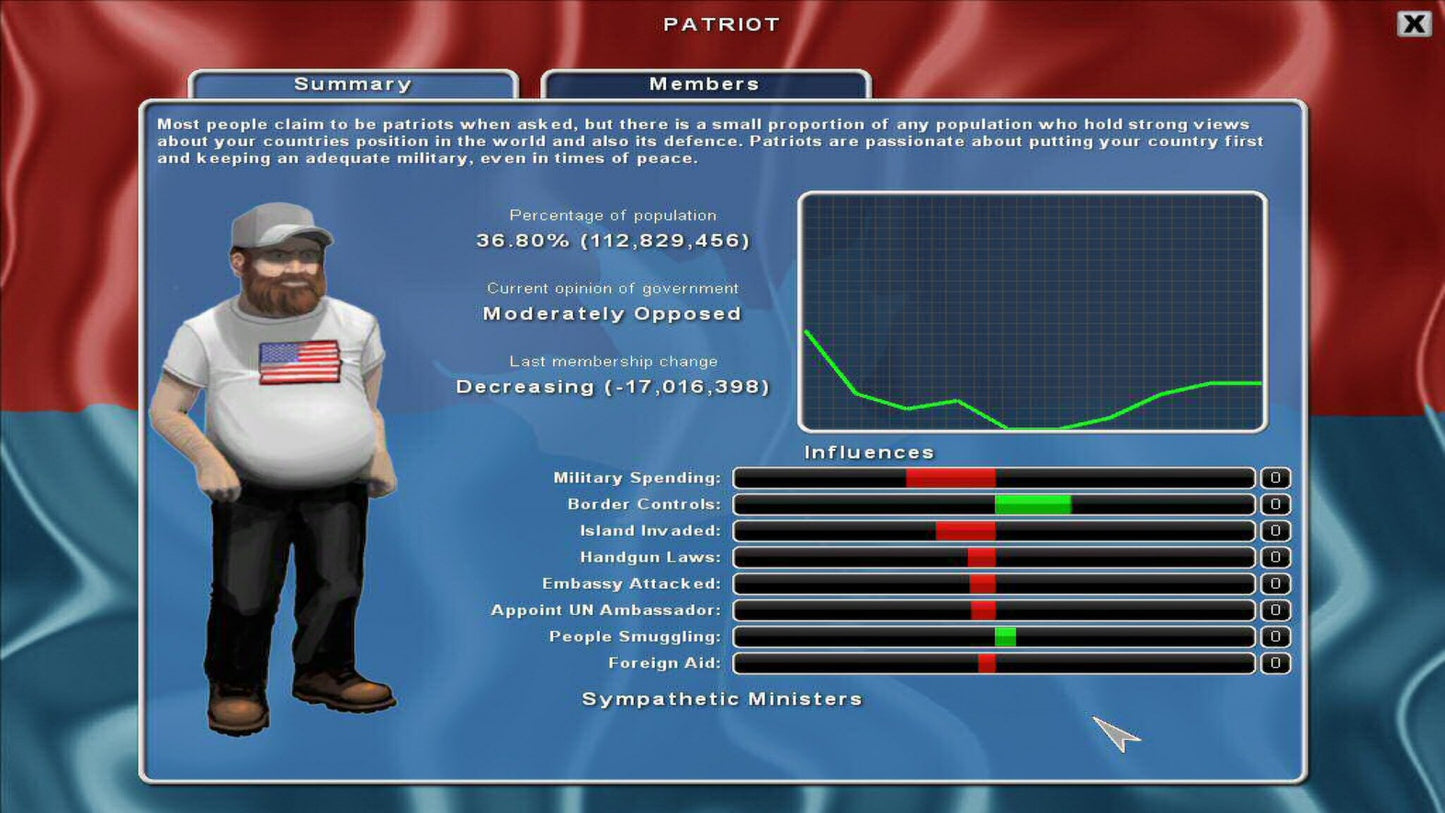 Buy Democracy 2 Steam Key Default Title Steam key – fast digital delivery | Volt Keys