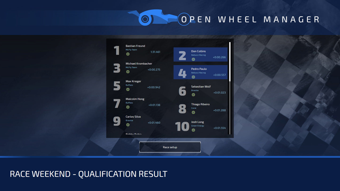 Buy Open Wheel Manager Steam Key Default Title Steam key – fast digital delivery | Volt Keys