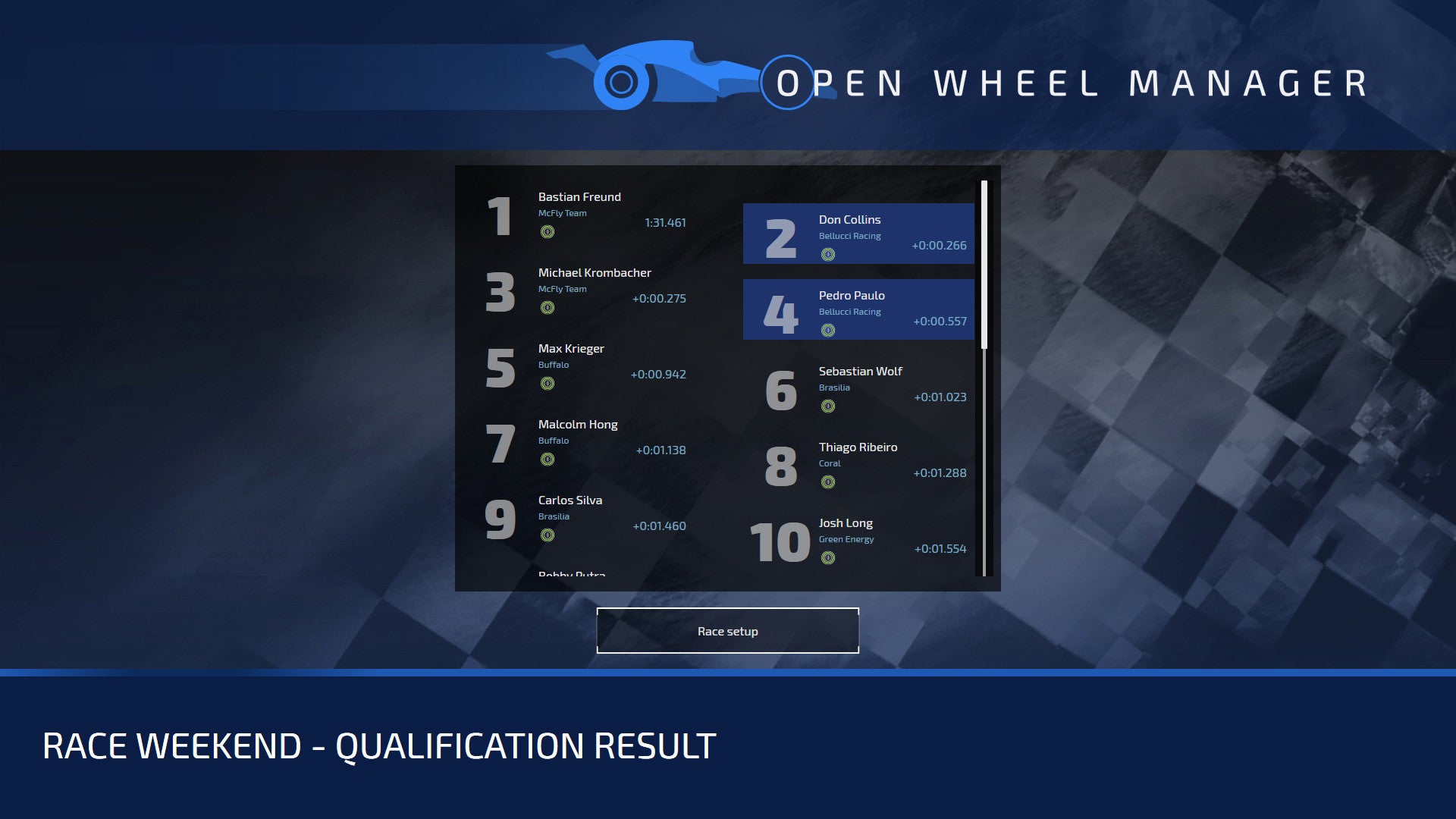 Buy Open Wheel Manager Steam Key Default Title Steam key – fast digital delivery | Volt Keys