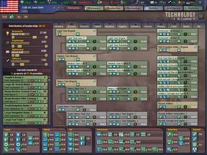 Buy Hearts of Iron III Steam Key Default Title Steam key – fast digital delivery | Volt Keys