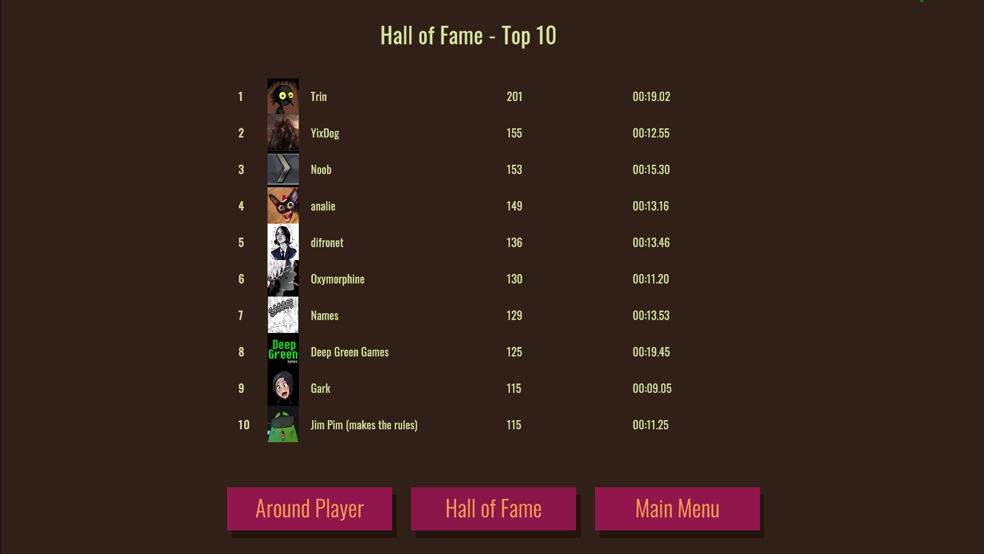 Buy Chess Pills Steam Key Default Title Steam key – fast digital delivery | Volt Keys