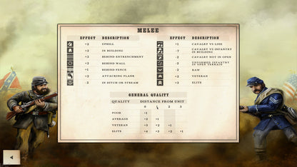 Buy Civil War: Gettysburg Steam Key Default Title Steam key – fast digital delivery | Volt Keys