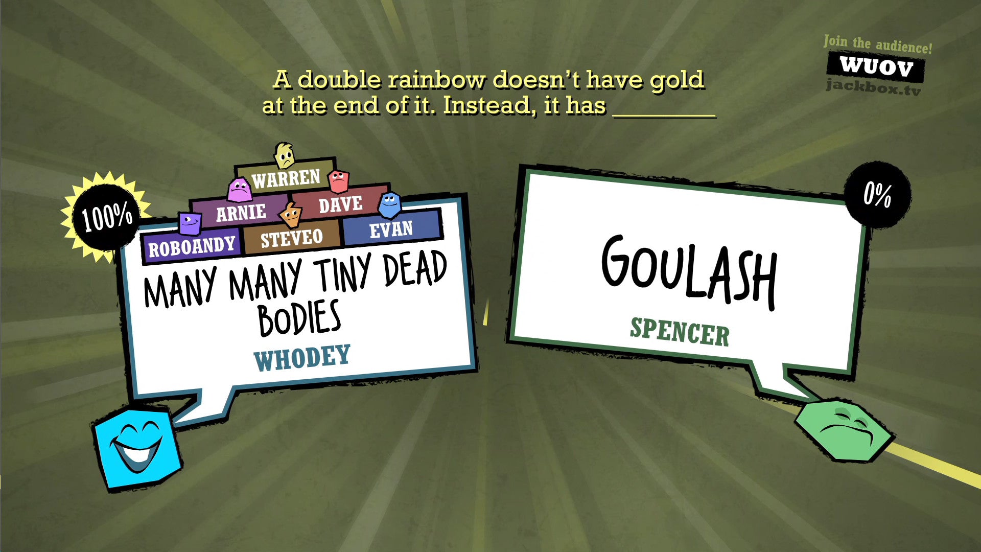 Buy Quiplash Steam Key Default Title Steam key – fast digital delivery | Volt Keys