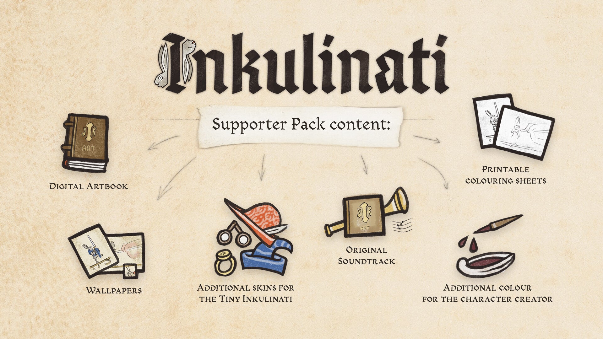 Buy Inkulinati - Supporter Pack DLC Steam Key Default Title Steam key – fast digital delivery | Volt Keys