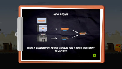 Monster Meals PC Steam Key