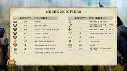 Buy Civil War: 1865 Steam Key Default Title Steam key – fast digital delivery | Volt Keys