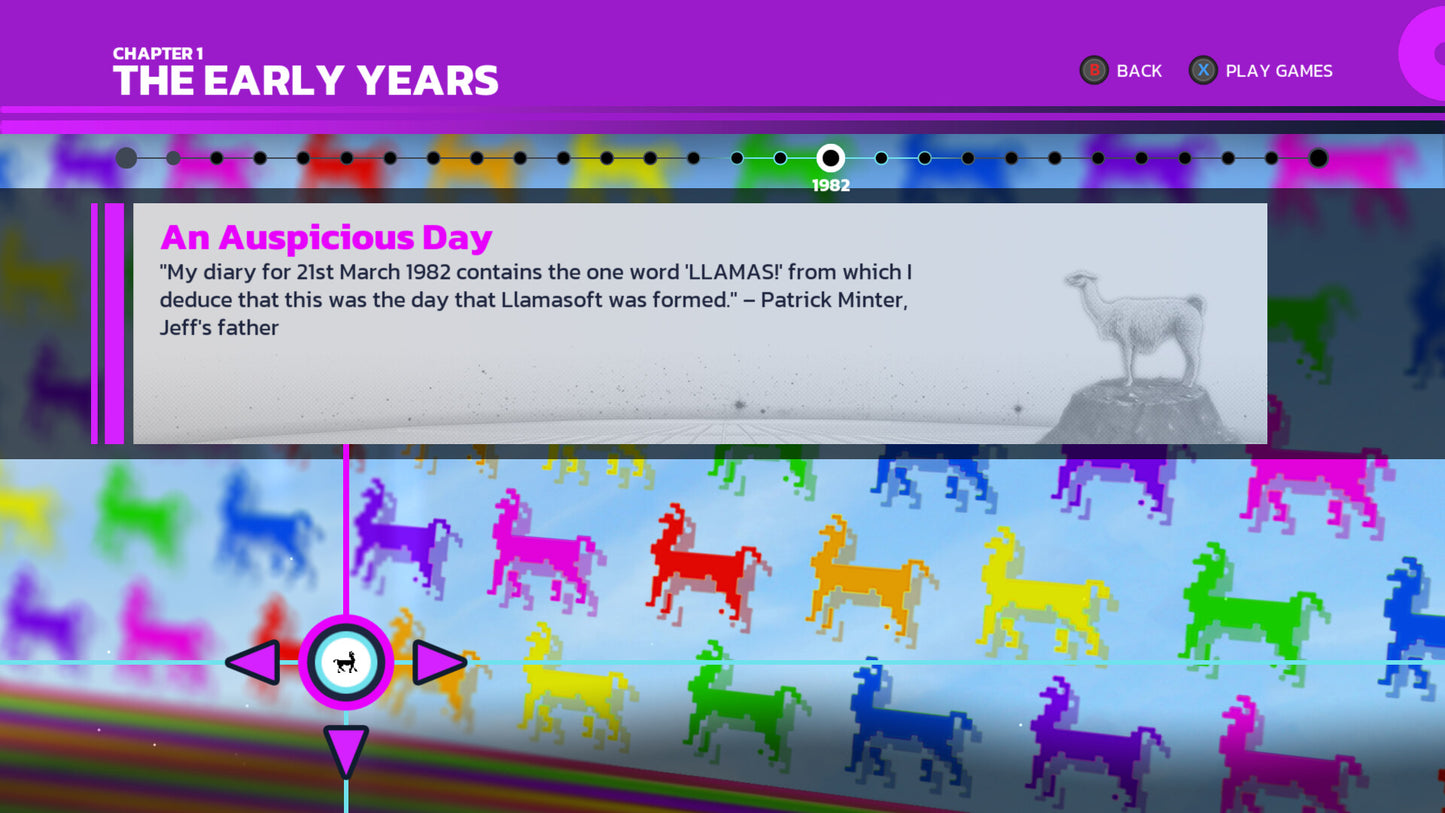 Llamasoft: The Jeff Minter Story PC Steam Key