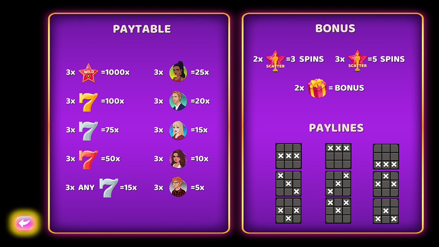 Celebrity Slot Machine PC Steam Key