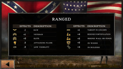 Buy Civil War: 1863 Steam Key Default Title Steam key – fast digital delivery | Volt Keys