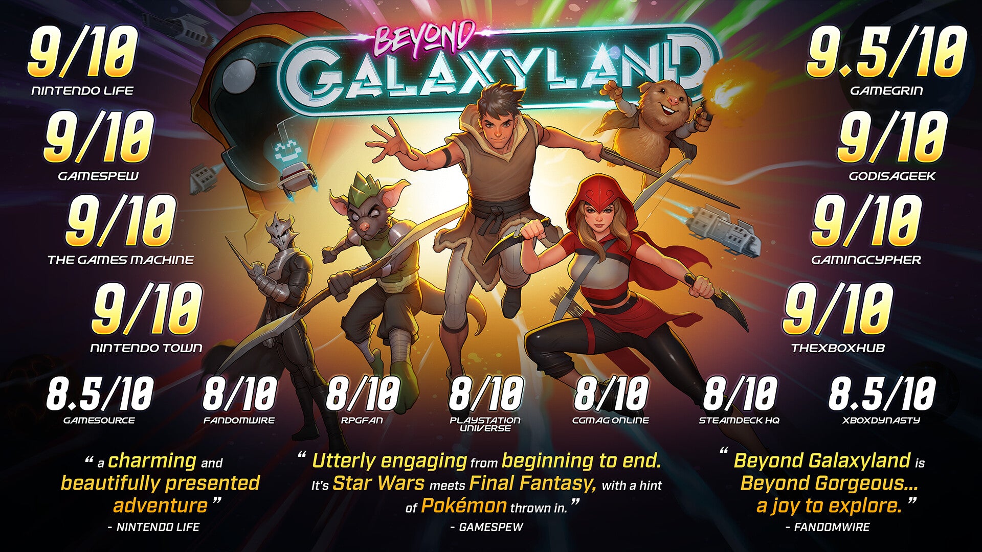 Buy Beyond Galaxyland PC Steam Key Default Title Steam key – fast digital delivery | Volt Keys